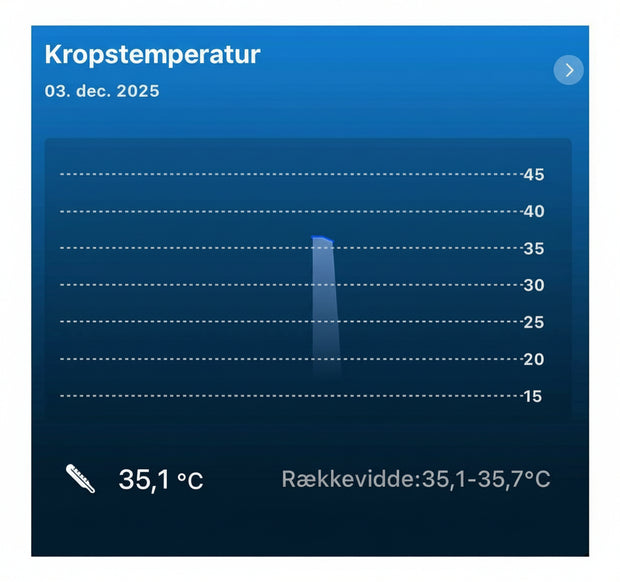 <h4>Måling af kropstemperatur</h4>