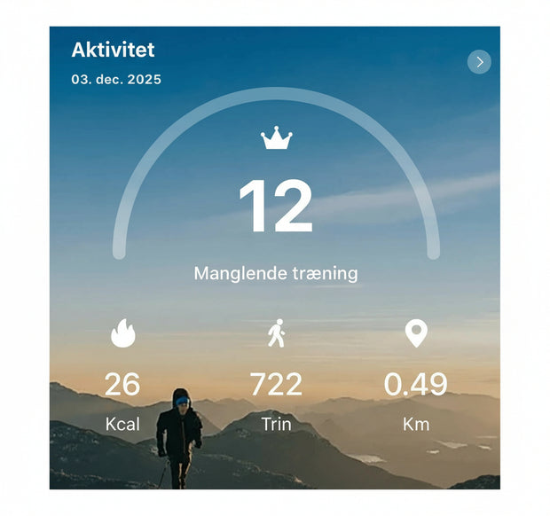 <h4>Intelligent aktivitetsmåling</h4>