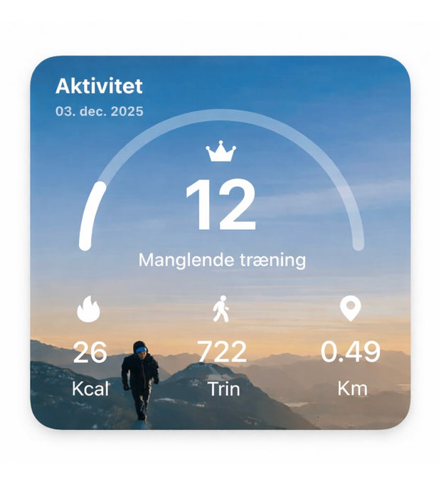 <h4><strong>Intelligent aktivitetsmåling</strong></h4>